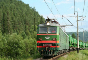 Международные услуги железнодорожных перевозок